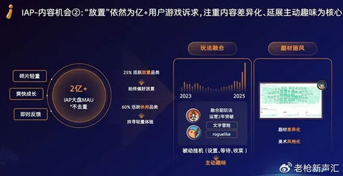 走，去微信小游戲生態掘金 網絡游戲開發者的新藍海